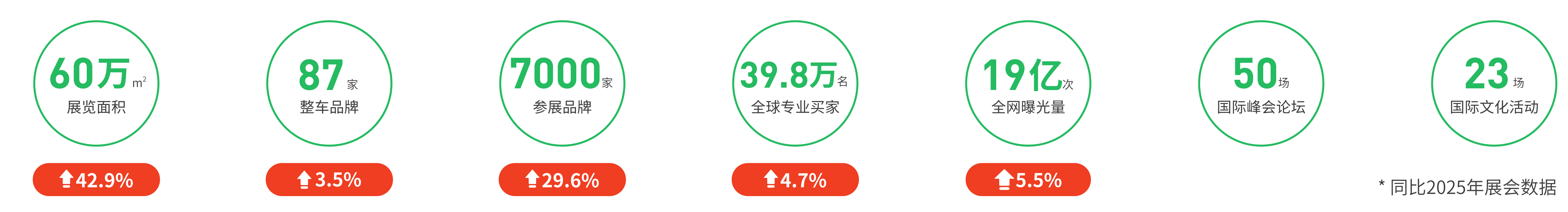 《2026年九州汽车生态博览会展会报告》_04.png