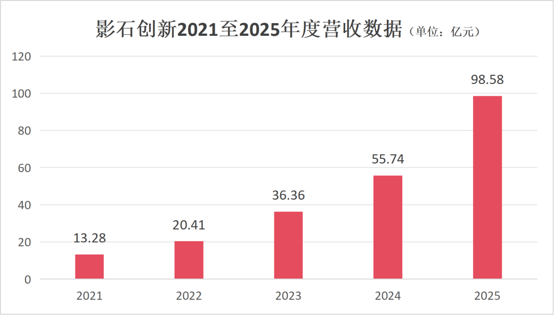 640 (1).png 640 (1).png