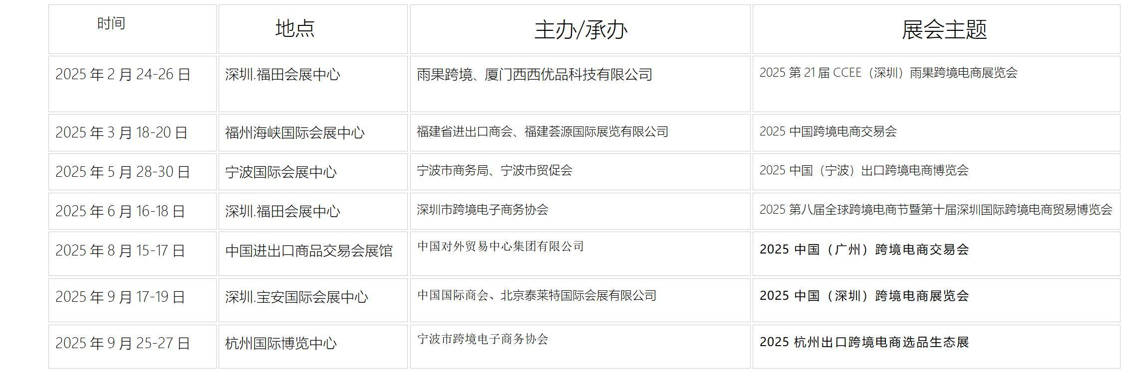 2025跨境电商展会排期表_01(1)(1).png