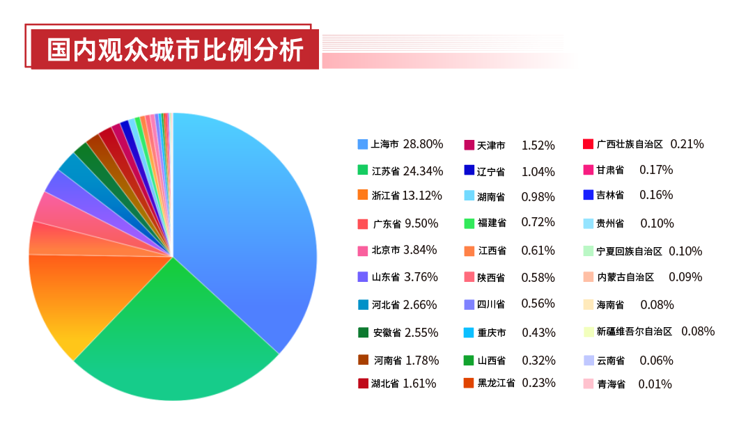 企业微信截图_17823802192829.png 企业微信截图_17823802192829.png