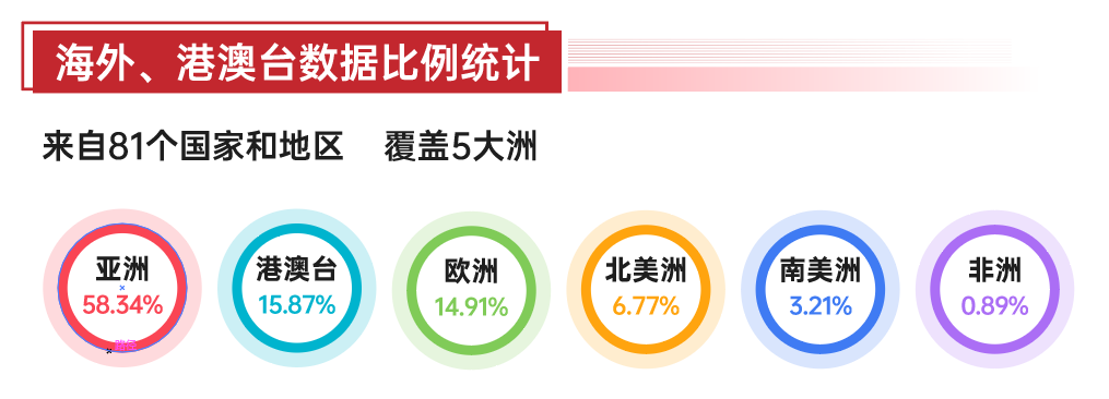 企业微信截图_17823802683861.png 企业微信截图_17823802683861.png