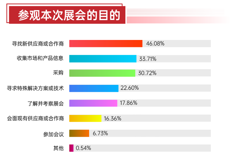 企业微信截图_17823806265663.png 企业微信截图_17823806265663.png