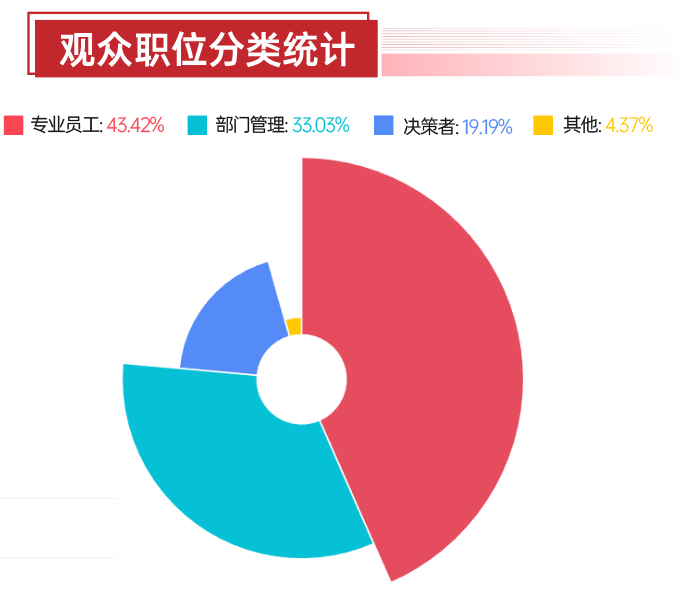 企业微信截图_17823804878037.png 企业微信截图_17823804878037.png