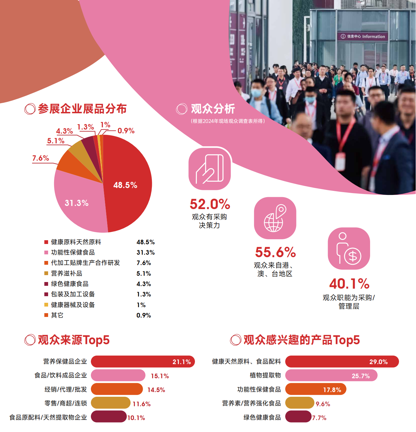fia2025深圳brochure_02.png