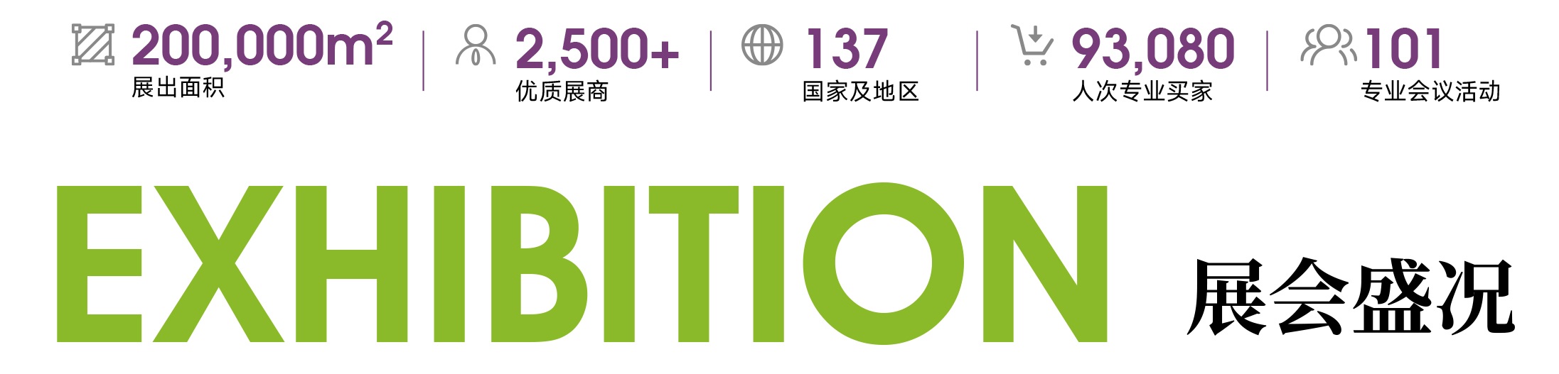 2025HNC