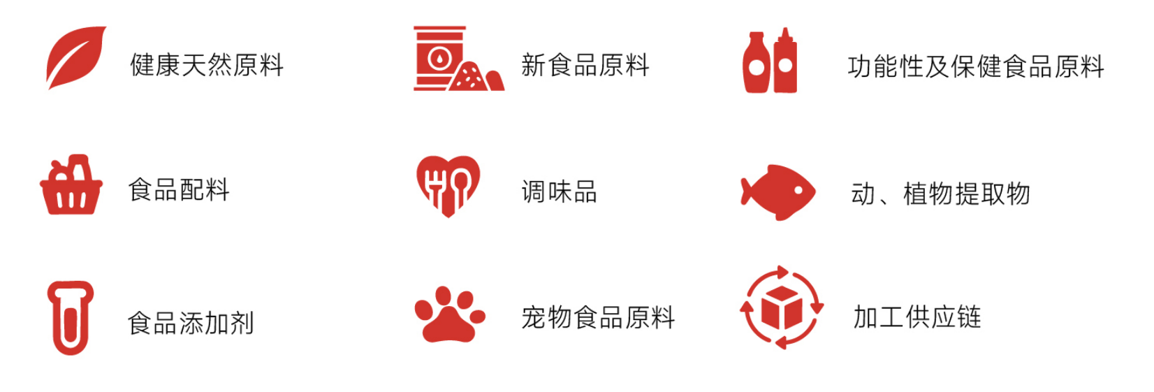 展品范围.png