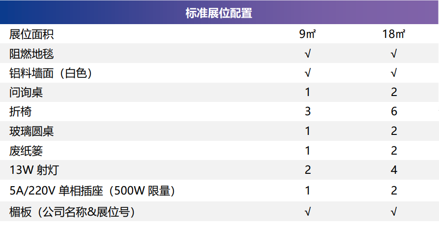 标准展位配置.png