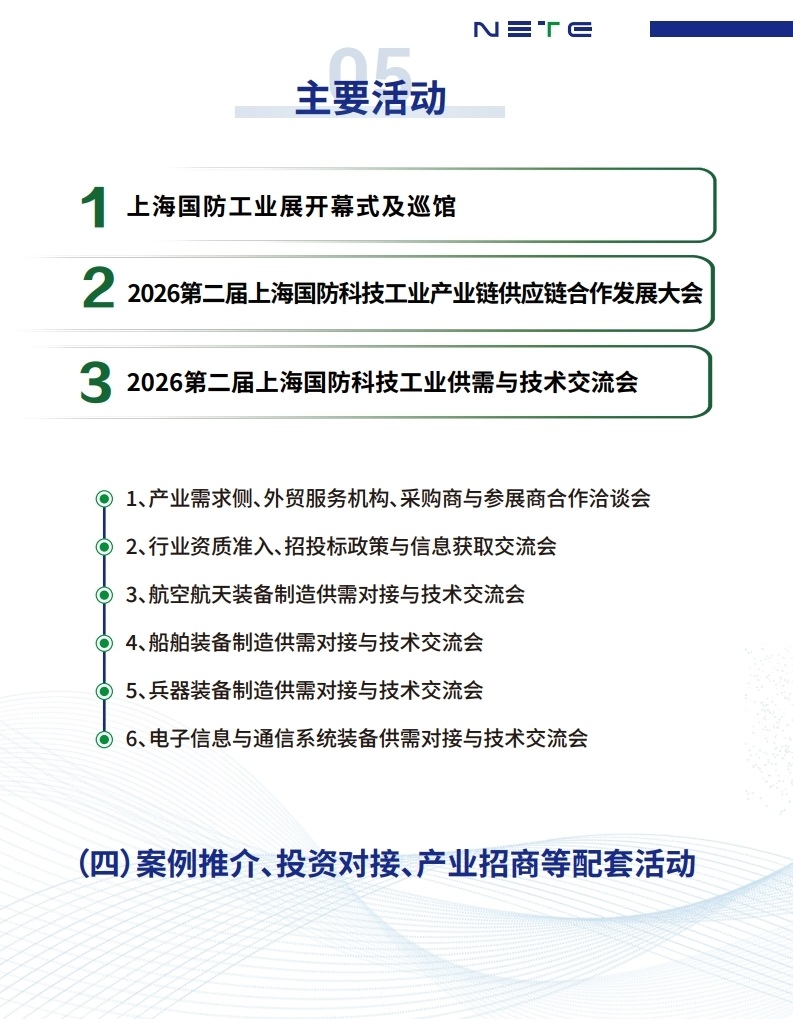NETE2026第二届上海国防科技展-邀请函.pdf_page_07.jpg