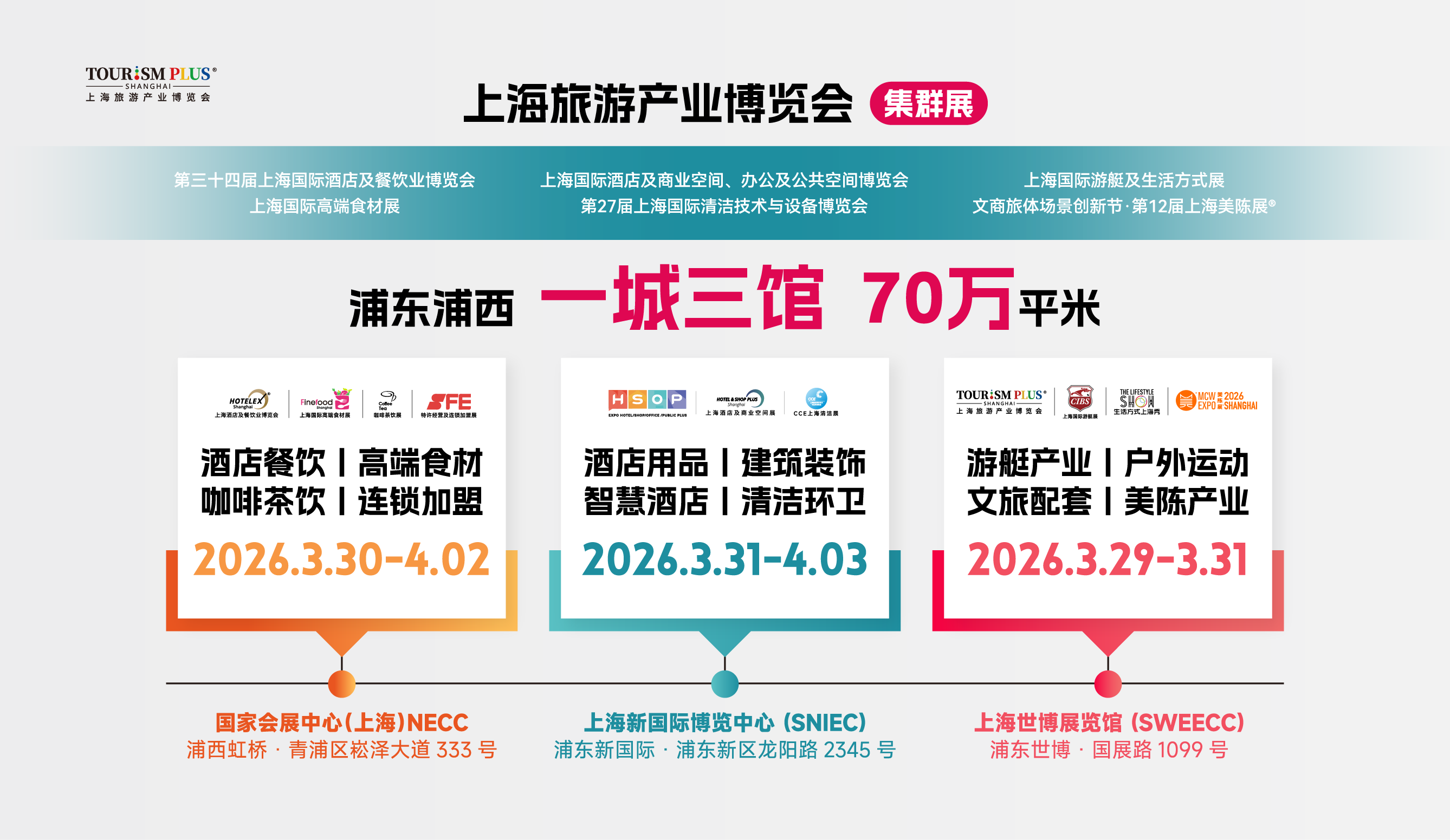 盛景再启，锋芒愈盛丨2026HOTELEX上海酒店餐饮展高光续演，创新不止，共赴新程