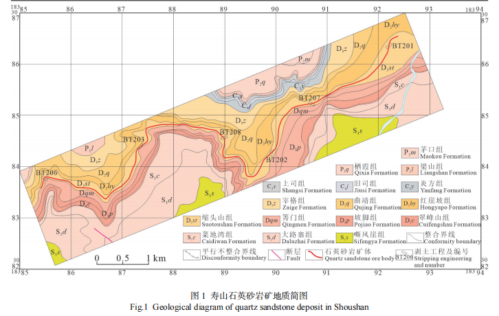 6.16寿山1.png