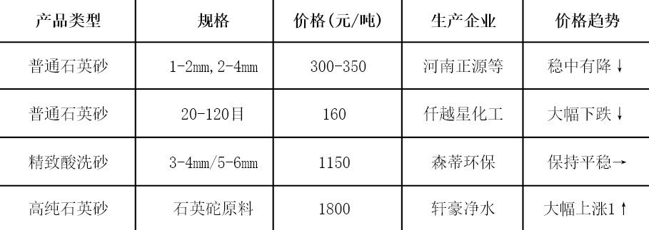 6.21河南.png