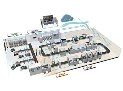 智能工厂生产线展区 智能工厂生产线展区