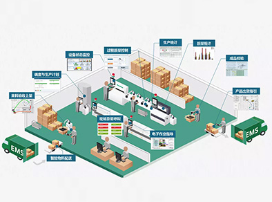 数字智能工厂展区 数字智能工厂展区