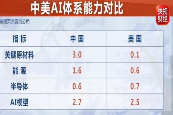 2027半导体展.jpg